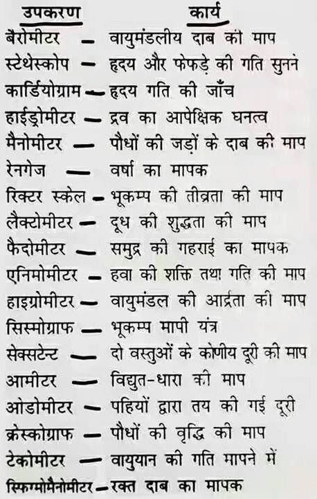 Uploaded Image